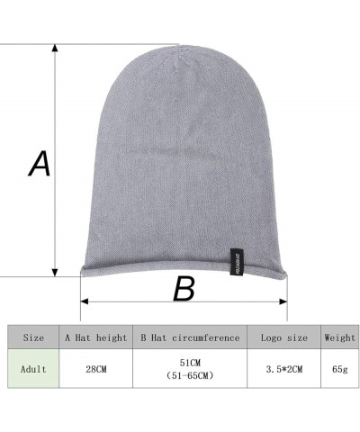 Women Beanie Hat, Chemo Headwear Cancer Chemo Caps Lightweight Thin Baggy Slouchy Beanie for Women Men C $7.23 Skullies & Bea...